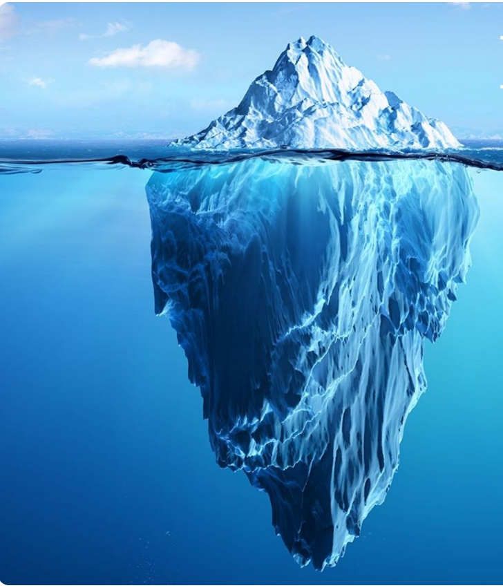 Iceberg showing the visible and hidden talent market
